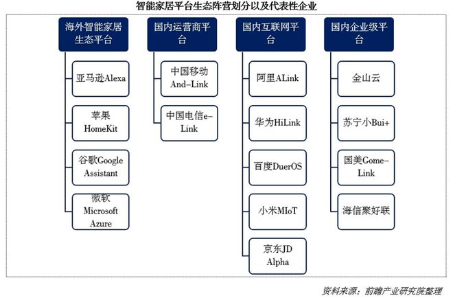 000亿！又一个引爆中国经济的行业来了EVO真人平台“2025第一会”亮出8(图4)