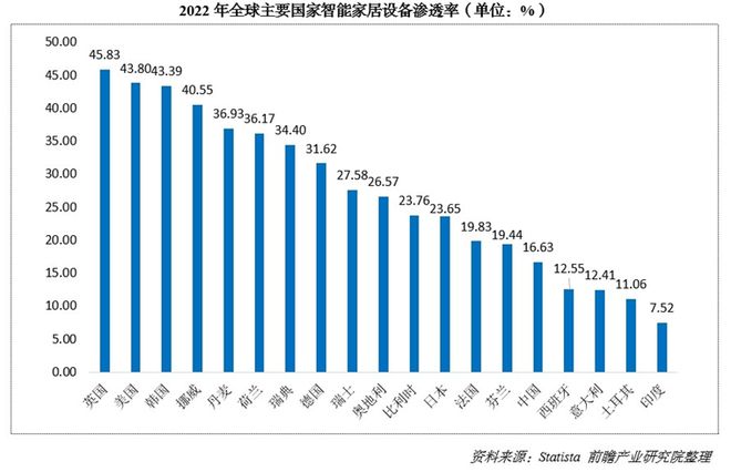 000亿！又一个引爆中国经济的行业来了EVO真人平台“2025第一会”亮出8(图5)