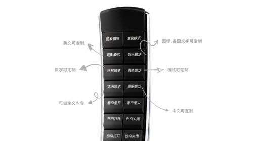 控器助你一键开启智慧家居生活EVO视讯真人摩根全屋智能遥(图2)