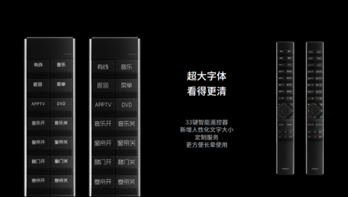 控器助你一键开启智慧家居生活EVO视讯真人摩根全屋智能遥(图5)