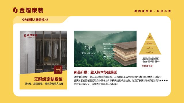 人居系统赋能高品质住宅新时代EVO视讯金煌家装九大健康(图9)