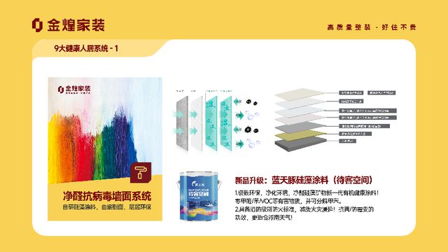 人居系统赋能高品质住宅新时代EVO视讯金煌家装九大健康(图12)
