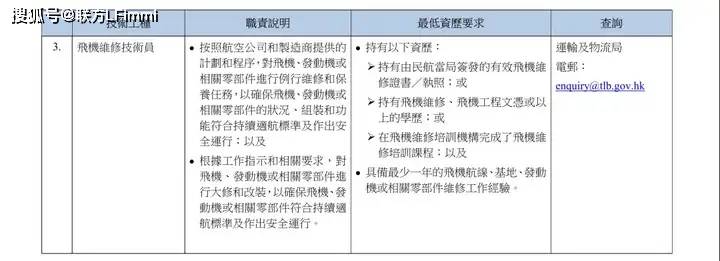 八项紧缺工种全面开放6月30日正式实施！EVO视讯香港重磅推出技术专才引进计划！(图1)