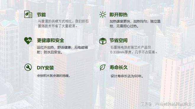 ；头部品牌测评+实力+案例+口碑EVO视讯石墨烯电地暖TOP榜单(图1)