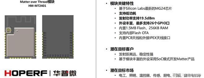 Matter标准的智能家居设备？EVO真人平台如何快速开发符合(图3)